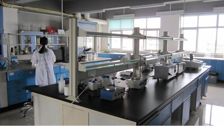 R&D Work 2