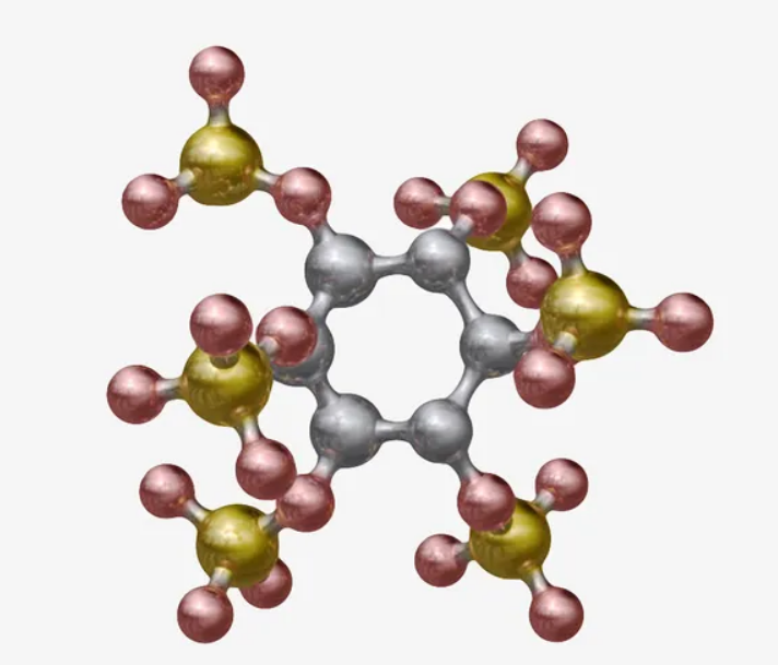 Super Phytase Series